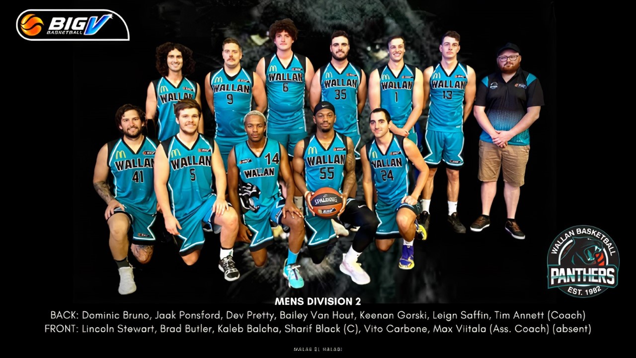Wallan Panthers men