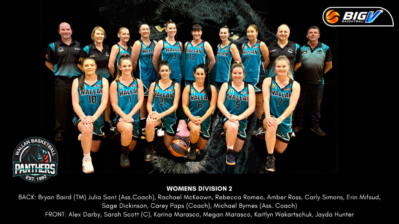 Wallan Panthers women