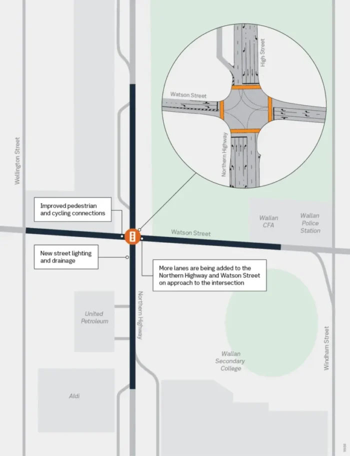 Intersection10pic2 1068w WebRdy