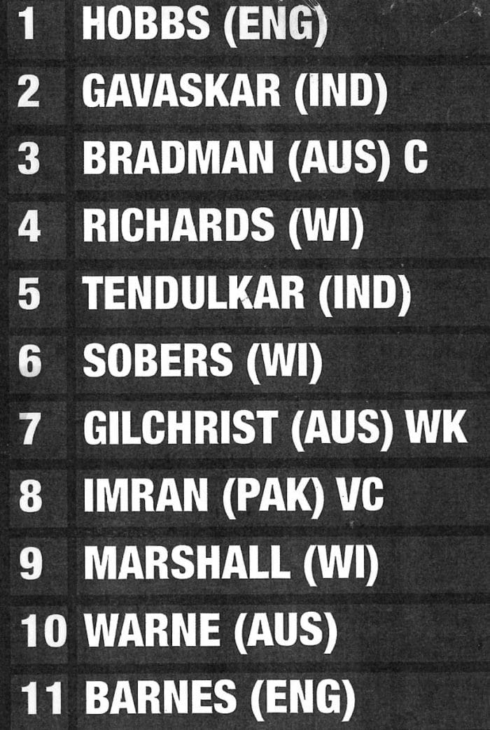 Ray Carroll's 'From the Boundary': April 7, 2026 1 ROVER 2026 04 07 Cricket Scoreboard