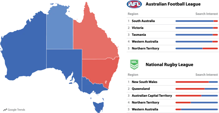 AFL v NRL: Who rules Australia? 2 Google Trends Map AFL V NRL